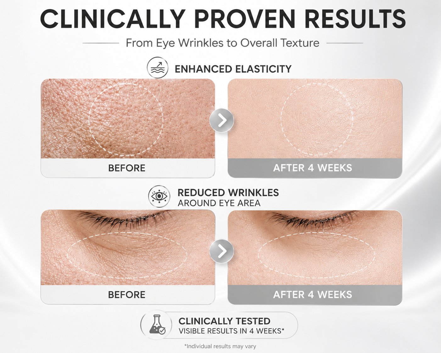 Kure Niva NAD+ Peptide Renewal Serum key ingredients - NAD+ NMN 9-peptide complex for skin renewal