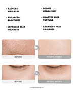 ANTI-AGING PEPTIDE SERUM